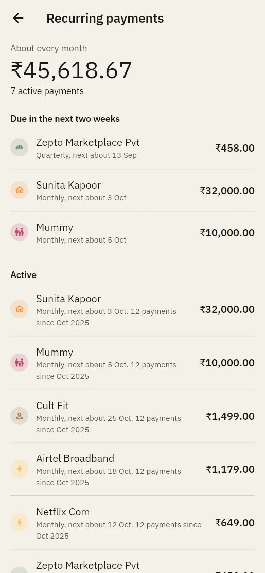 Recurring payments: about 45,618 rupees a month across 7 active payments.